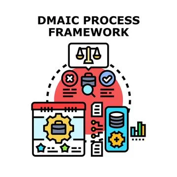 Dmaic process framework for business quality improvement Stock Illustration