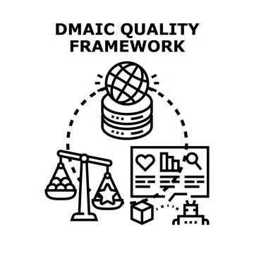 Dmaic quality framework improving business process Stock Illustration