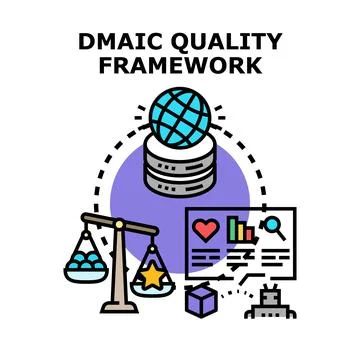 Dmaic quality framework improving business process Stock Illustration