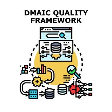 Dmaic quality framework improving business processes Stock Illustration