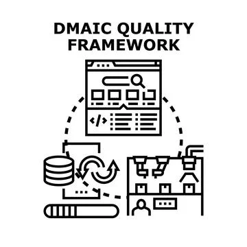 Dmaic quality framework process optimization and improvement Stock Illustration