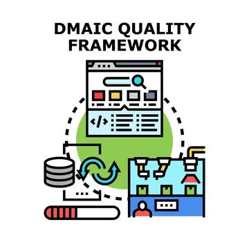 Dmaic quality framework process optimization and improvement Stock Illustration