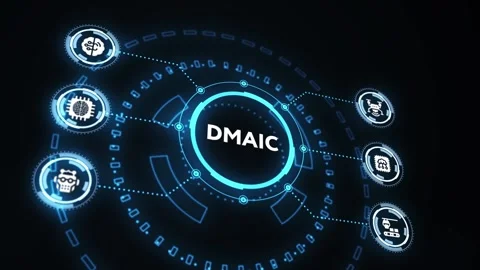 DMAIC, Six Sigma. Define, Measure, Analyse, Improve, Control. Standard qualit Stock Footage 196742233