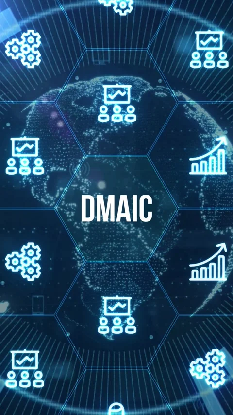 DMAIC, Six Sigma. Define, Measure, Analyse, Improve, Control. Standard qual.. Stock Footage 280964538