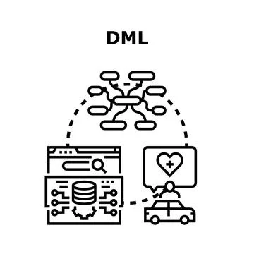 Dml data manipulation language concept vector illustration Stock Illustration