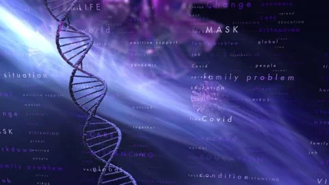 Dna and coronavirus word cloud animation background Vídeos de archivo 147894059