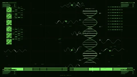 DNA genome sequencing interface with green double helix data visualization .. Stock Footage 334113748