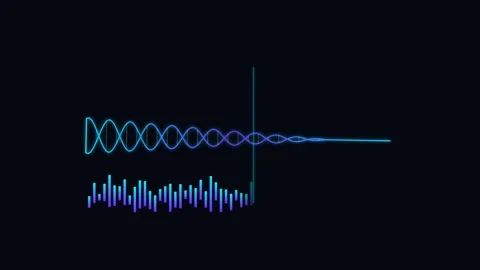 DNA Helix Sequencing Animation with Genetic Data Readout and Blue Purple Gr.. Видео 346130416