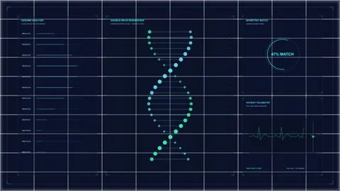 Dna, hud, sci-fi, loop, animation, medical, interface, hologram, technology.. Stock Footage 346542218