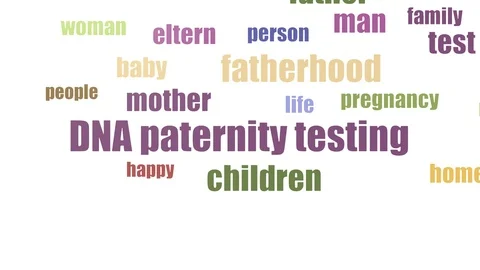 Dna Paternity Testing Tag Cloud Animated Isolated Stock Footage 107242653