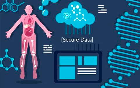DNA research data storing in the laboratory Stock Illustration