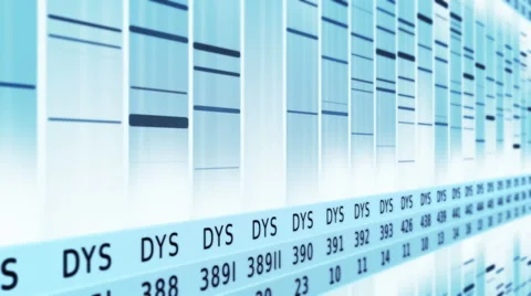 DNA Sequence. Zoom out. White-Cyan. 3 in 1. Lateral and frontal view. Video stock 59576765