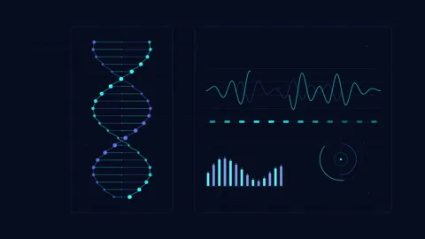 Dna strand animation with hud data charts, science loop Stock Footage 346547170