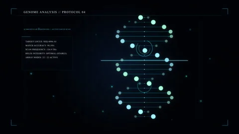DNA strand animation loop with biotech HUD and genetic analysis Stock Footage 347246020