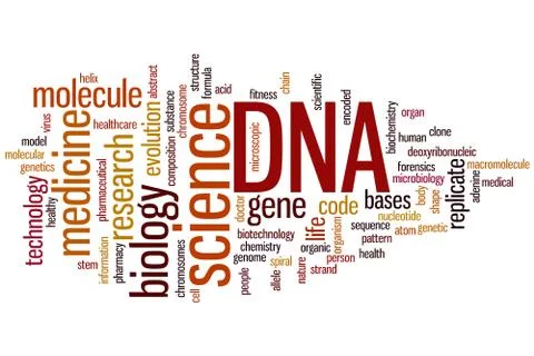 Dna word cloud Stock Illustration