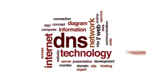 DNS animated word cloud, text design animation. Stock Footage