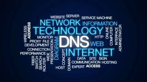 DNS animated word cloud, text design animation. Stock Footage 75328884