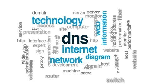 DNS animated word cloud, text design animation. Stock Footage 75371736