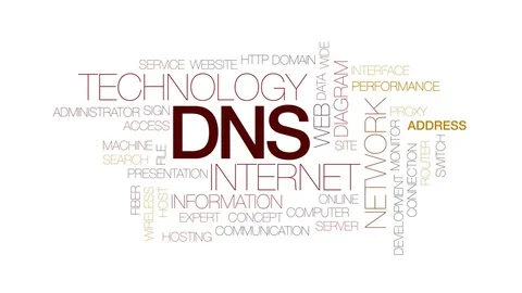 DNS animated word cloud, text design animation. Kinetic typography. Stock Footage 75432510