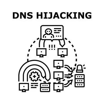 Dns hijacking diverting internet traffic to malicious servers Stock Illustration
