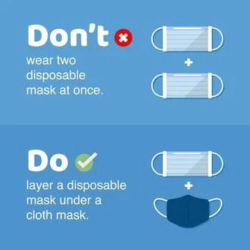 Do and Dont How to wearing double layer mask Stock Illustration