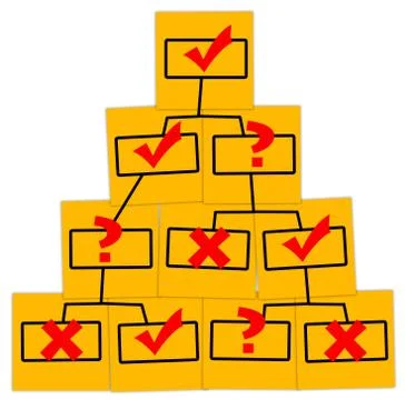 To do flowchart Stock Illustration