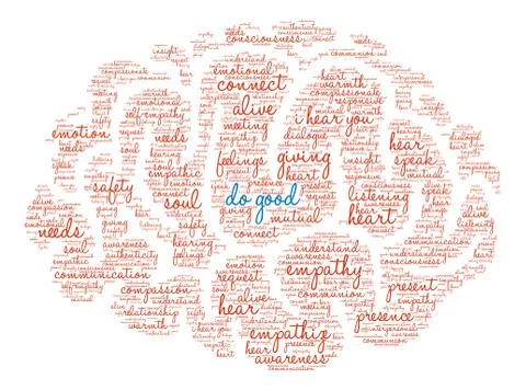 Do Good Word Cloud Stock Illustration
