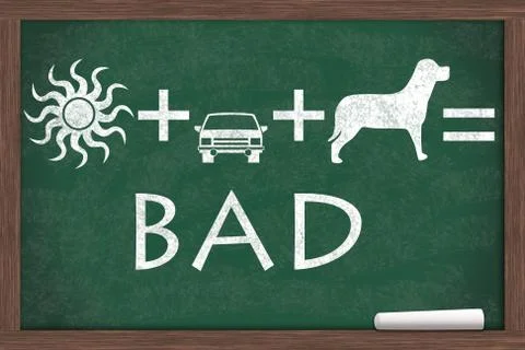 Do not leave your pet in a hot cat Stock Illustration