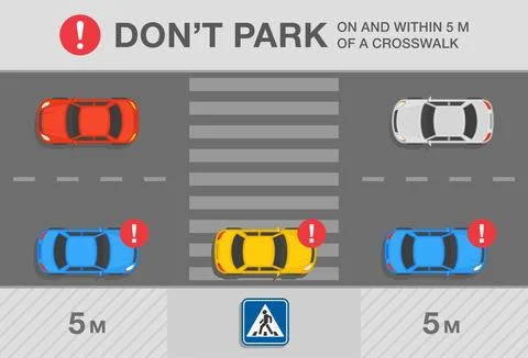 Do not park your car on and within five meters of a crosswalk warning design. Ilustración de archivo