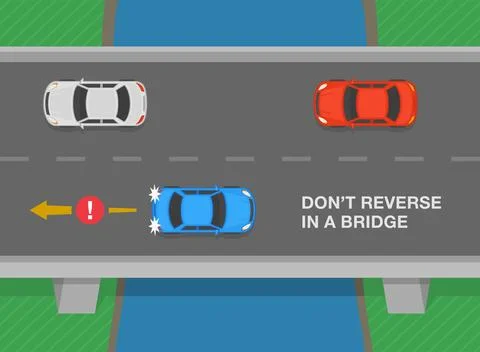 Do not reverse in a bridge. Top view of a reverse moving car. Stock-Illustration