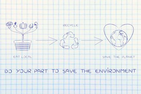 Do your part to save the environment: illustration with icons about eating lo Ilustración de archivo