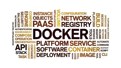 Docker animated word cloud,animation tag text kinetic typography seamless loop. Stock Footage 314008784