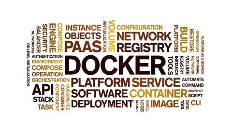 Docker animated word cloud,animation tag text kinetic typography seamless loop. Stock Footage 314008793