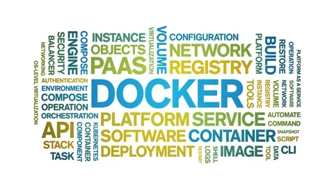 Docker animated word cloud,animation tag text kinetic typography seamless loop. Stock Footage 314008802