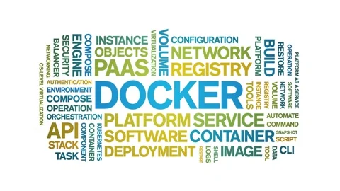 Docker animated word cloud,animation tag text kinetic typography seamless loop. Stock Footage 314008822