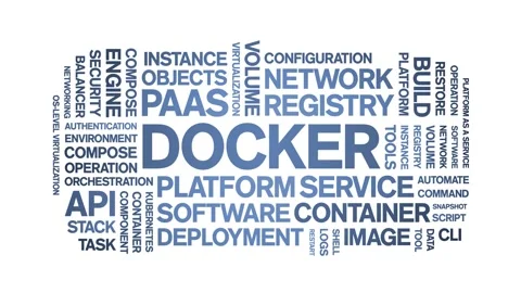 Docker animated word cloud,animation tag text kinetic typography seamless loop. Stock Footage 314008829