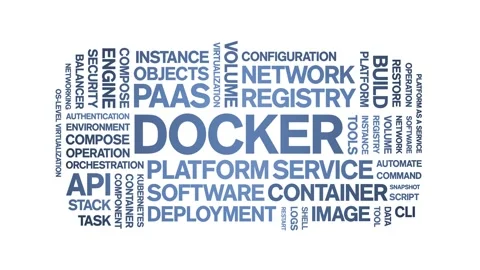 Docker animated word cloud,animation tag text kinetic typography seamless loop. Stock Footage 314008835