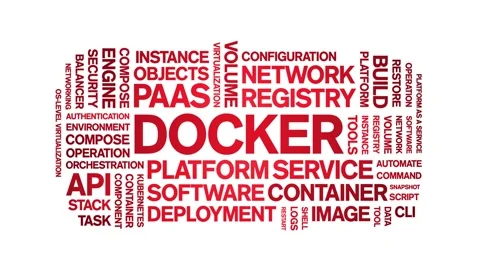 Docker animated word cloud,animation tag text kinetic typography seamless loop. Stock Footage 314008854