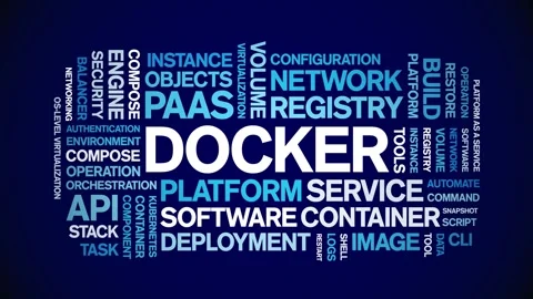 Docker animated word cloud,animation tag text kinetic typography seamless loop. Stock Footage 314008972