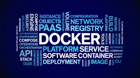 Docker animated word cloud,animation tag text kinetic typography seamless loop. Stock Footage 314009108
