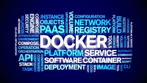 Docker animated word cloud,animation tag text kinetic typography seamless loop. Stock Footage 314009200