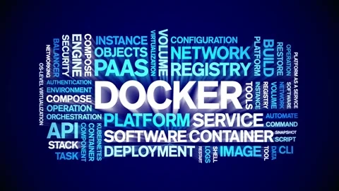 Docker animated word cloud,animation tag text kinetic typography seamless loop. Stock Footage 314009264