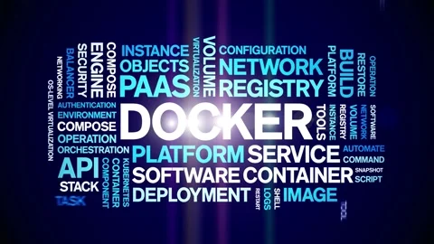 Docker animated word cloud,animation tag text kinetic typography seamless loop. Stock Footage 314009410