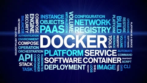 Docker animated word cloud,animation tag text kinetic typography seamless loop. Stock Footage 314009592