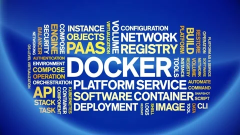 Docker animated word cloud,animation tag text kinetic typography seamless loop. Stock Footage 314010690