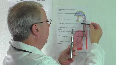 Doctor Explaining e-cig Stock Footage 55213114