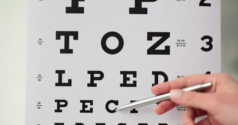 Doctor tests vision acuity using Snellen... | Stock Video | Pond5