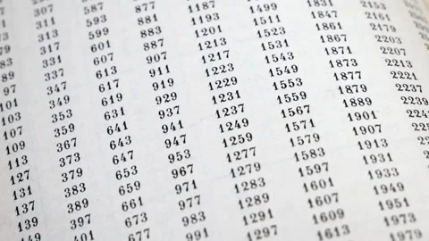 Document with many numbers, data encrypt. Cipher encryption code or data Stock Footage 258110136