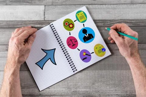 Document validation process concept on a notepad Stock Photos