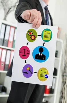 Document validation process concept shown by a businessman Stock Photos